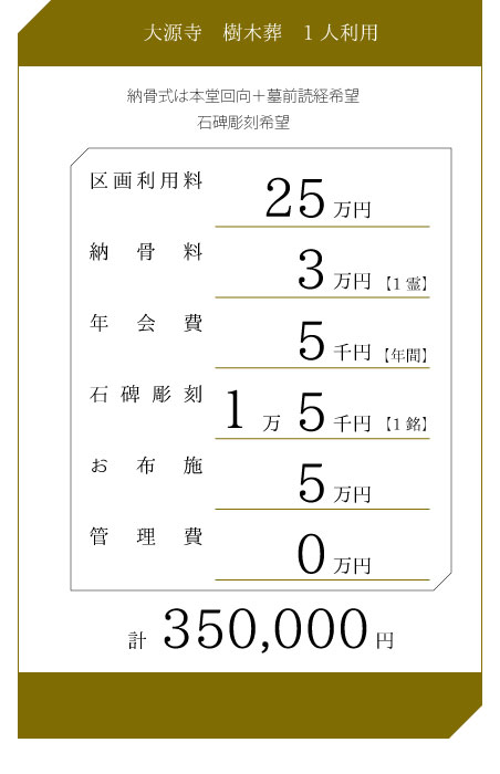 price-ex01c 大源寺の樹木葬に掛かる費用1人利用